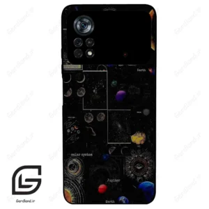 قاب گوشی شیائومی پوکو ایکس 4 پرو (Poco X4 Pro 5G ) طرح فضانورد کد 2308